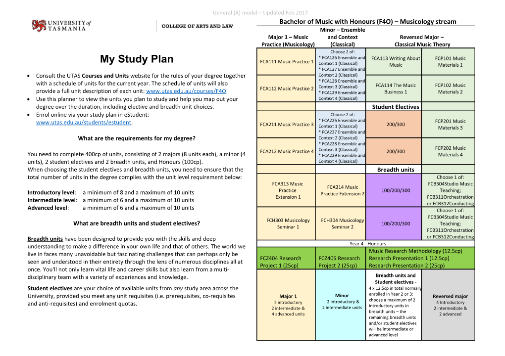 What Are the Requirements for My Degree?