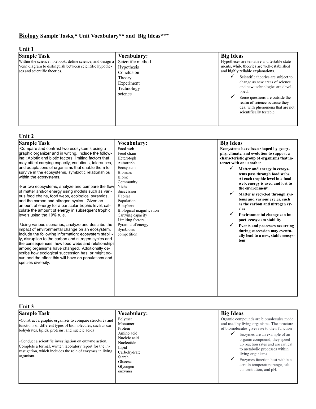 Biology Sample Tasks,* Unit Vocabulary and Big Ideas