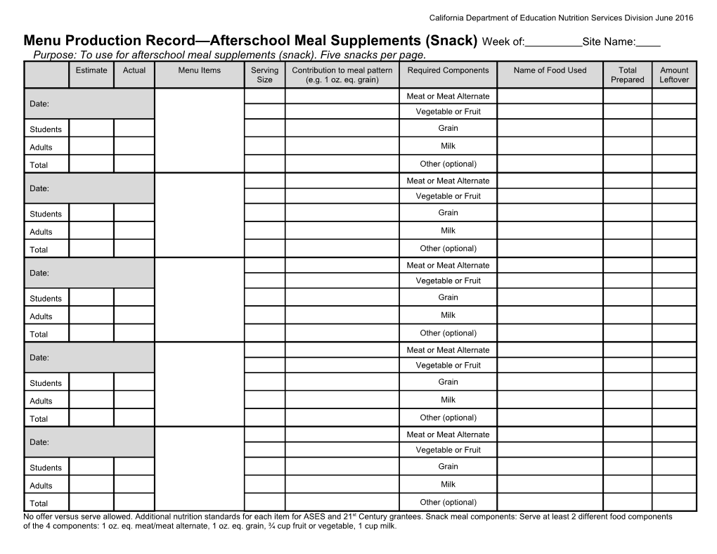 Menu Production Record-Snack - Healthy Eating (CA Dept of Education)