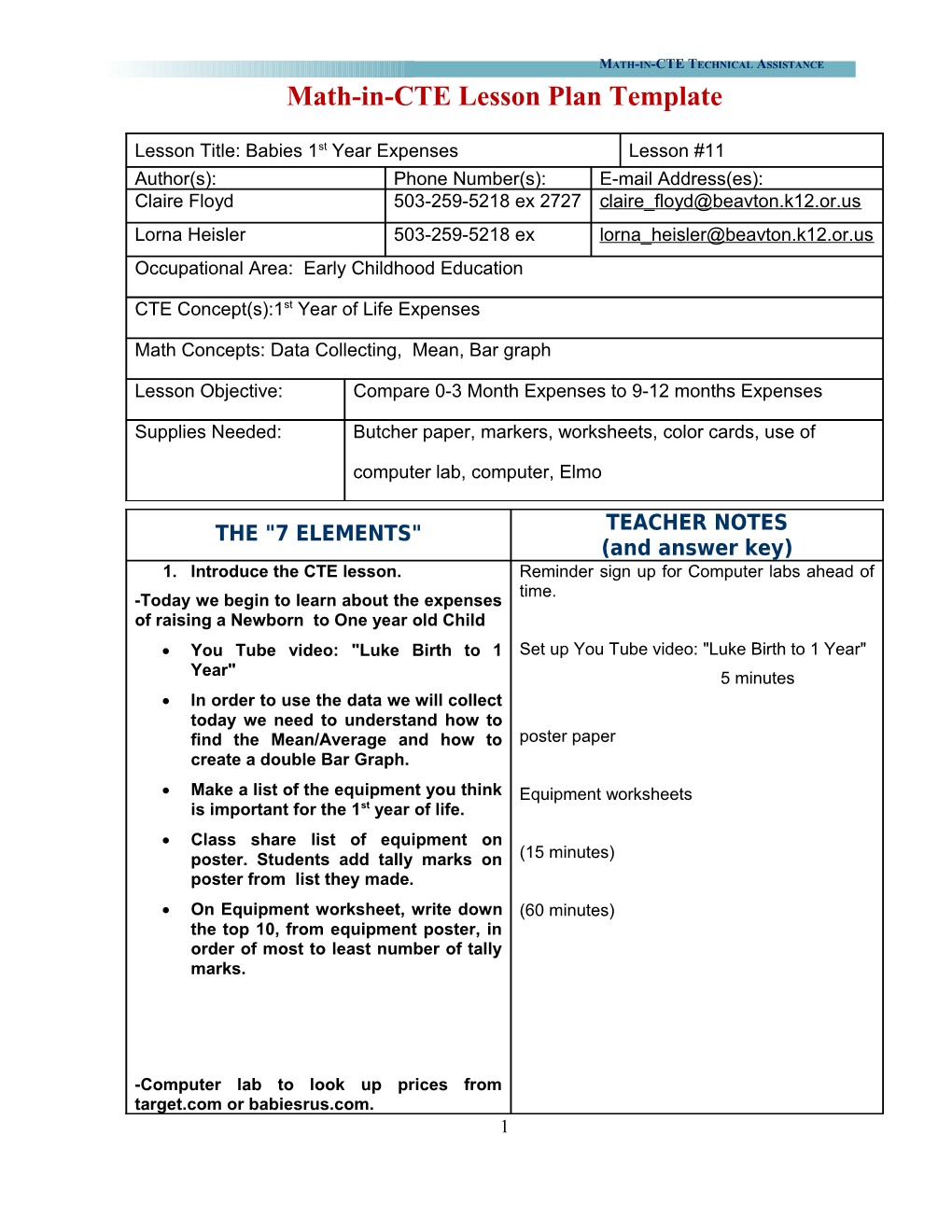 Math-In-CTE Lesson Plan Template