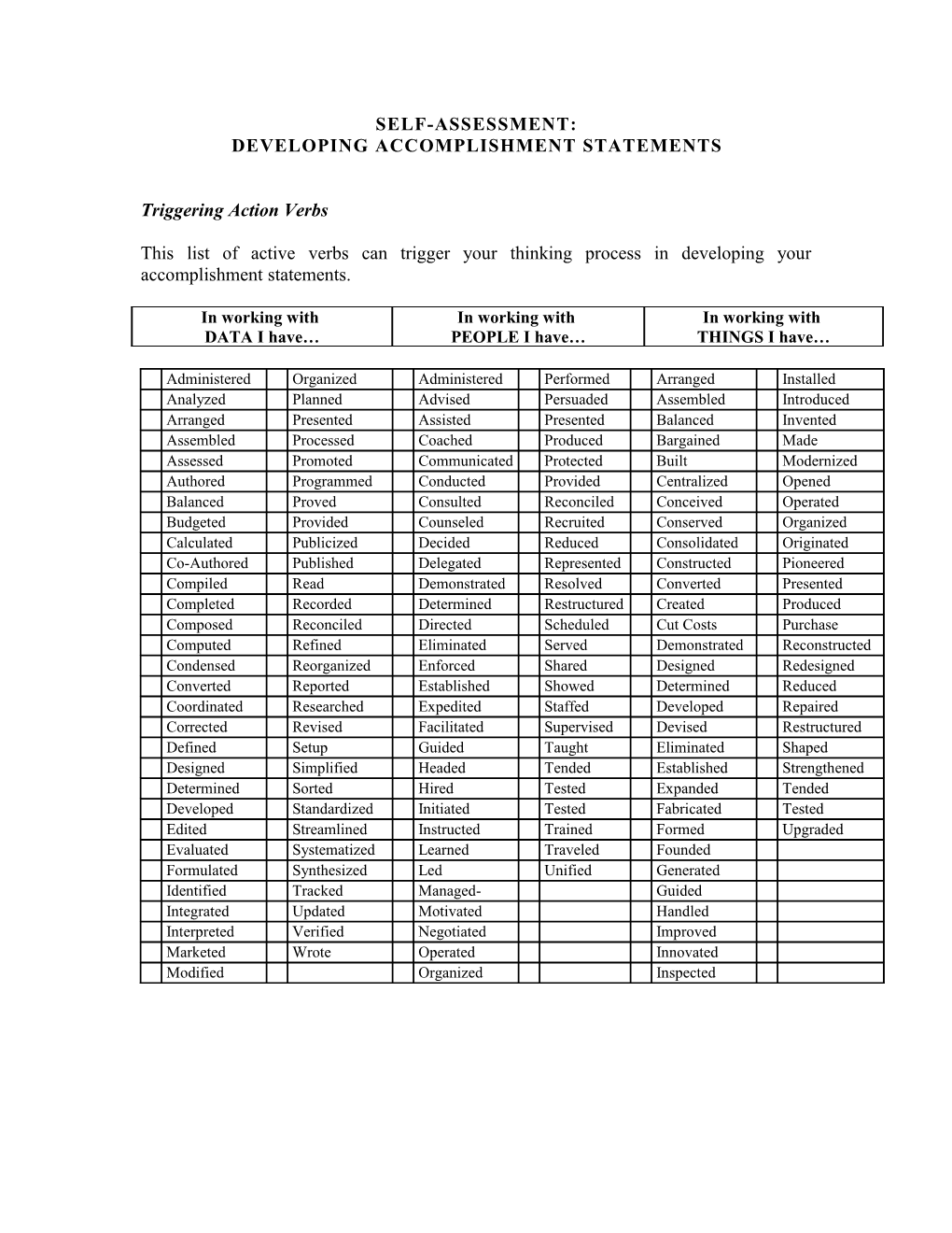 Self-Assessment: Developing ACCOMPLISHMENT STATEMENTS