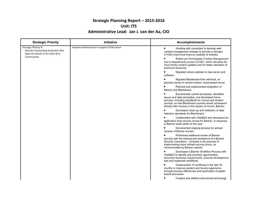 Strategic Planning Report 2015-2016