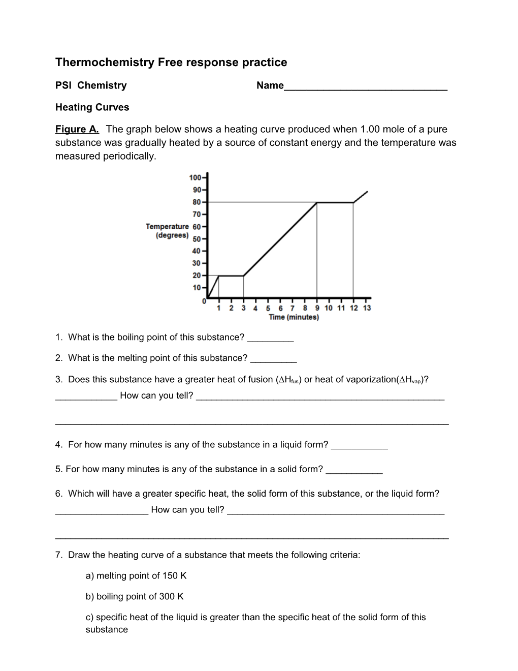 Thermochemistry Free Response Practice