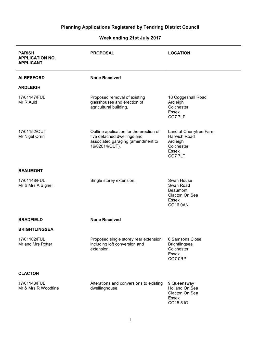 Planning Applications Registered by Tendring District Council