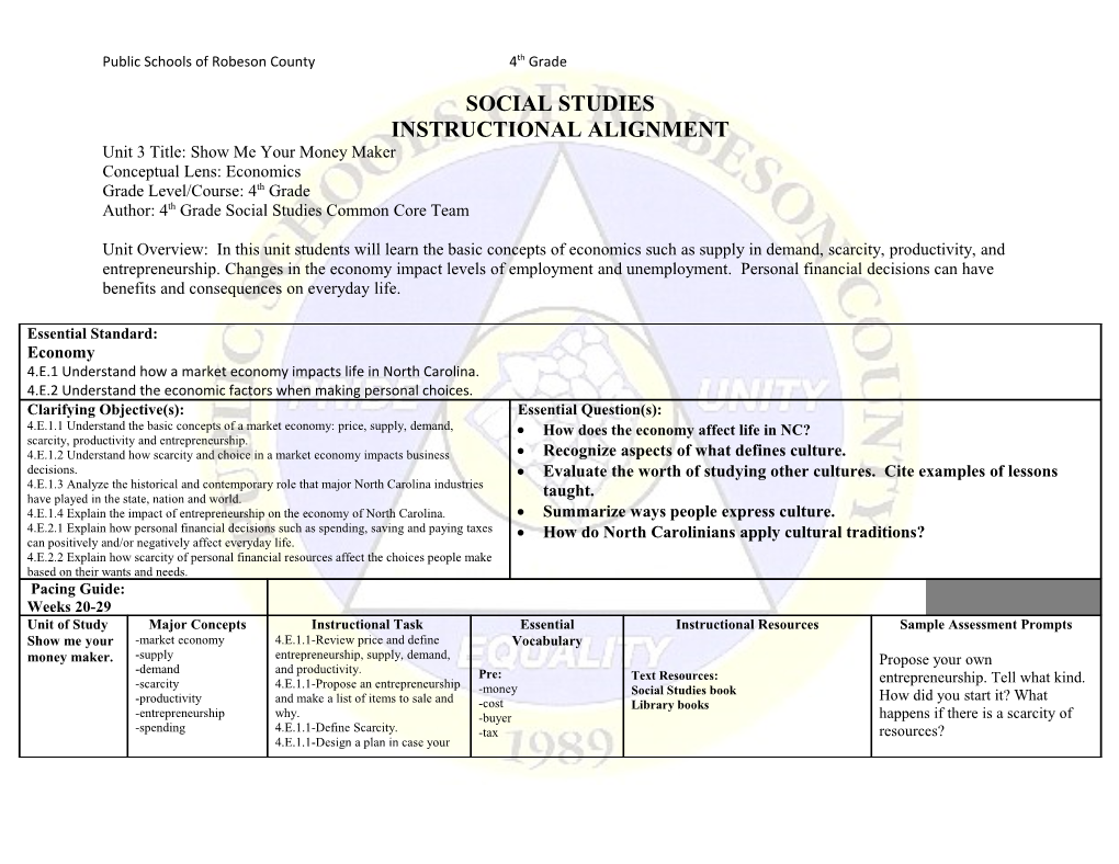 Public Schools of Robeson County 4Th Grade