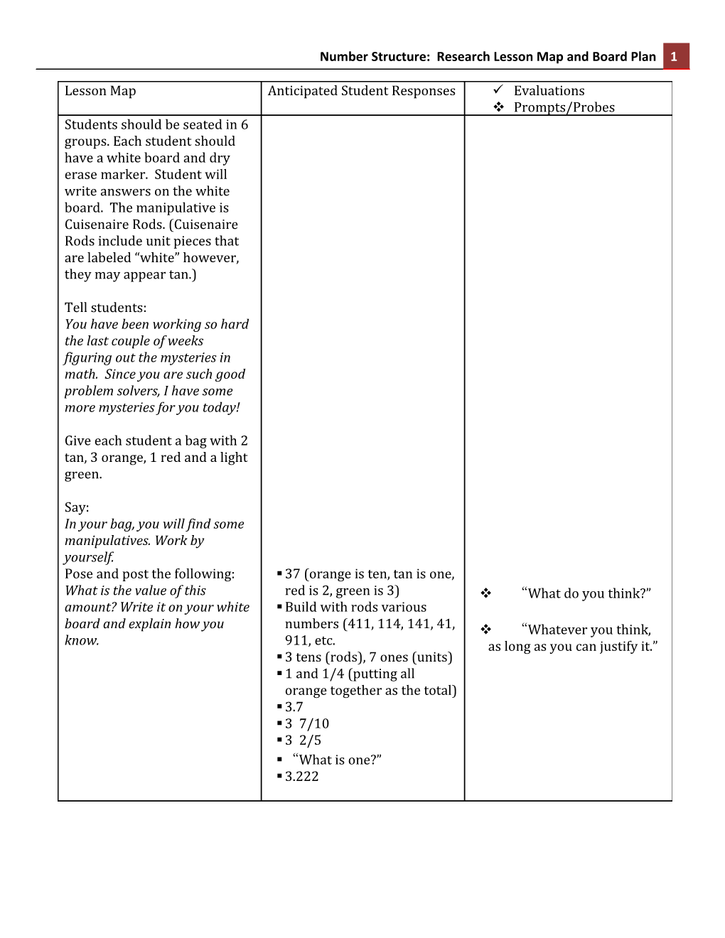 Board Plan for Research Lesson