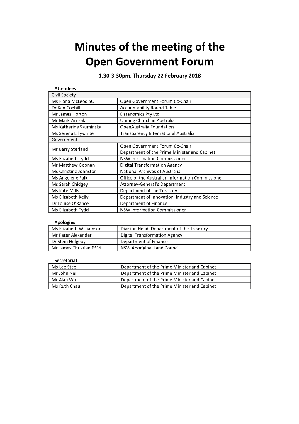 Minutes of the Meeting of the Open Government Forum