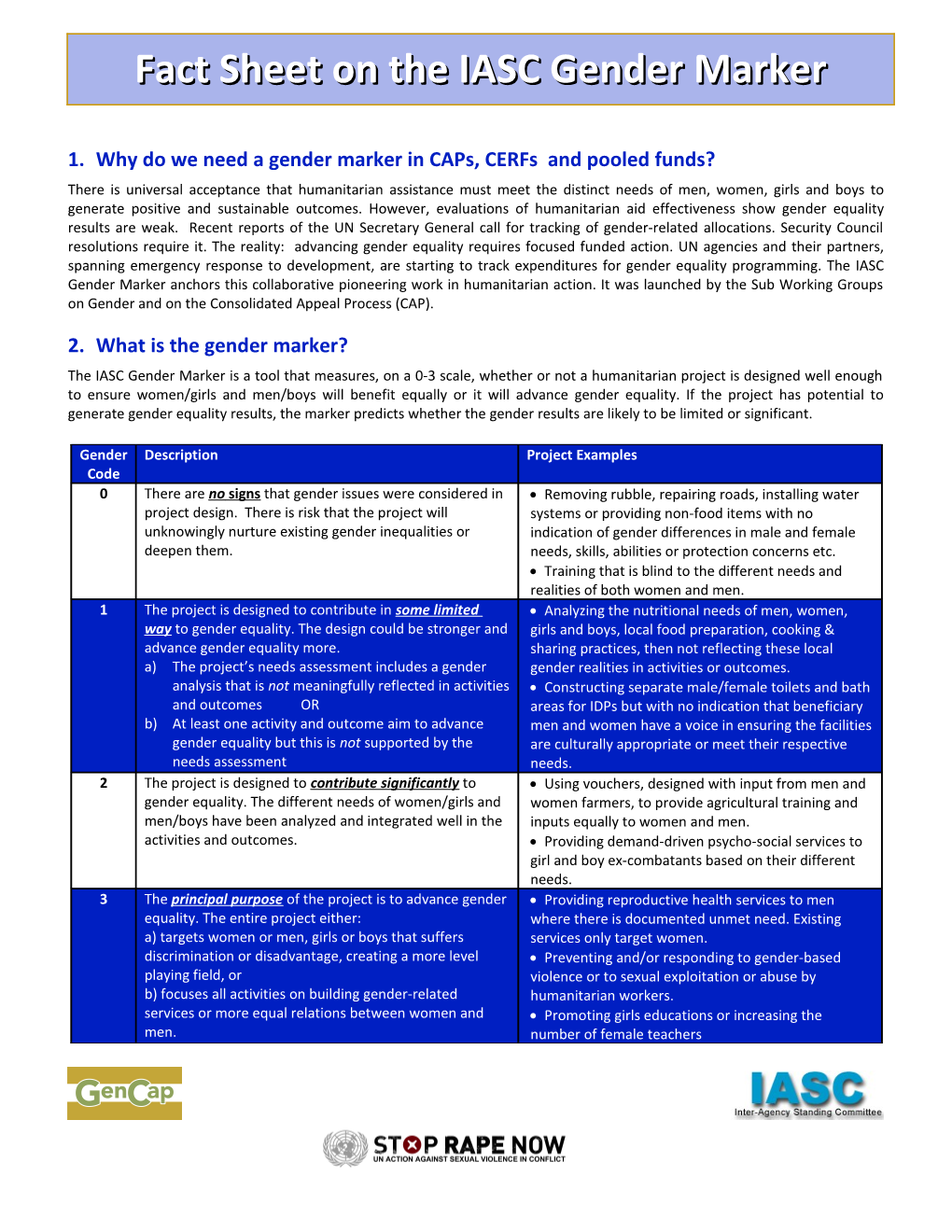 The IASC Gender Marker the 5Ws