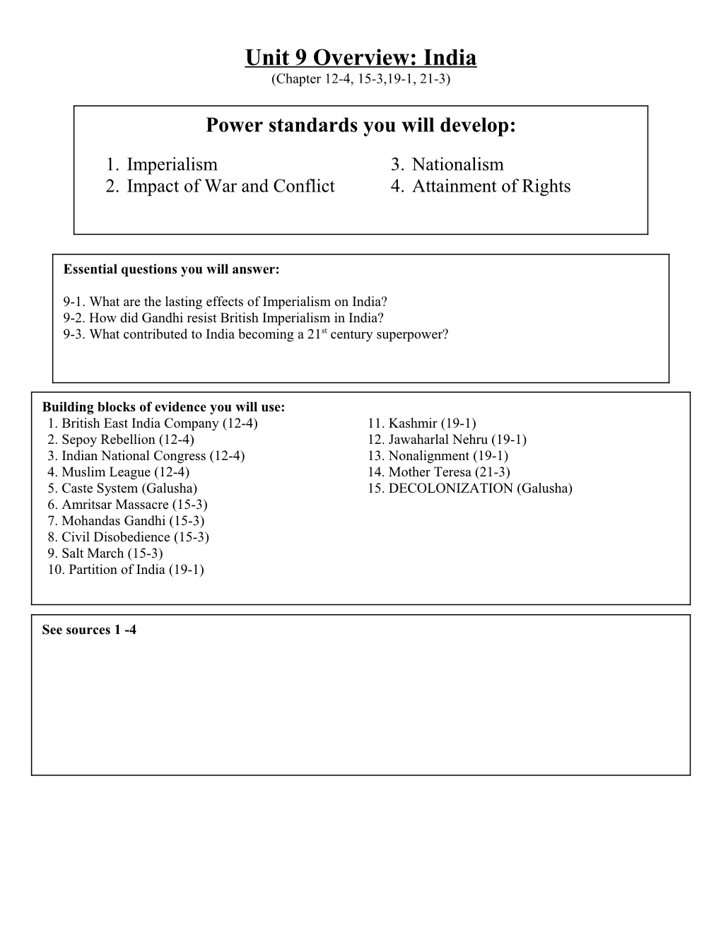 Unit 9 Overview: India (Chapter 12-4, 15-3,19-1, 21-3)