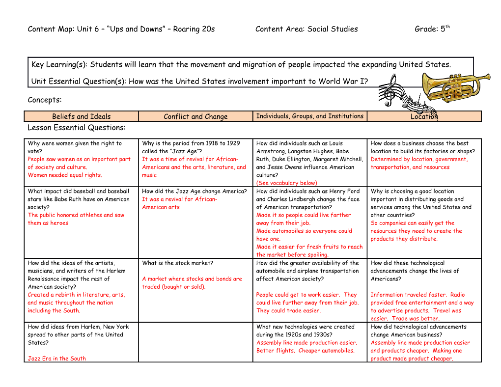 Content Map: Unit 6 Ups and Downs Roaring 20Scontent Area: Social Studiesgrade: 5Th