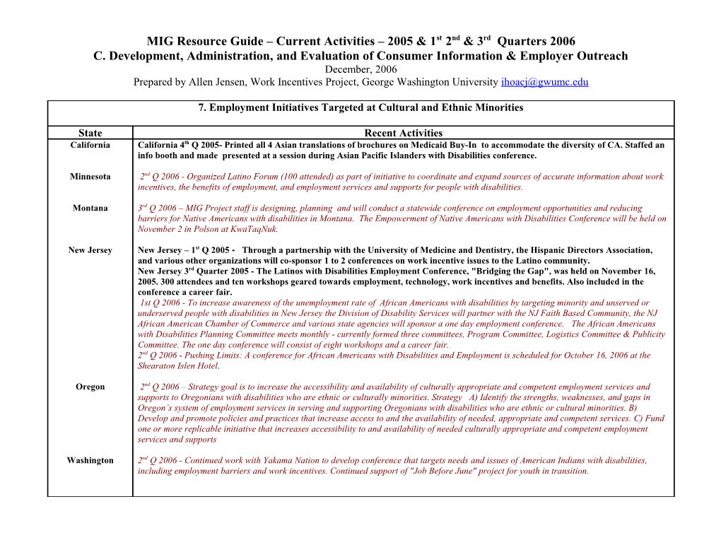 MIG Resource Guide Current Activities 2005 & 1St 2Nd & 3Rd Quarters 2006