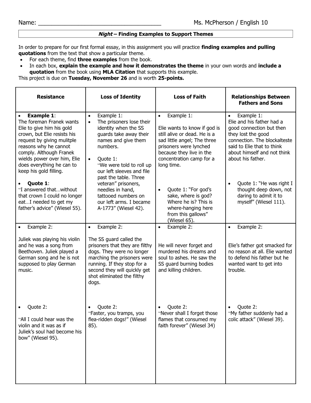 Night Specific Examples of Kindness, Cruelty, Selfishness, and Unselfishness