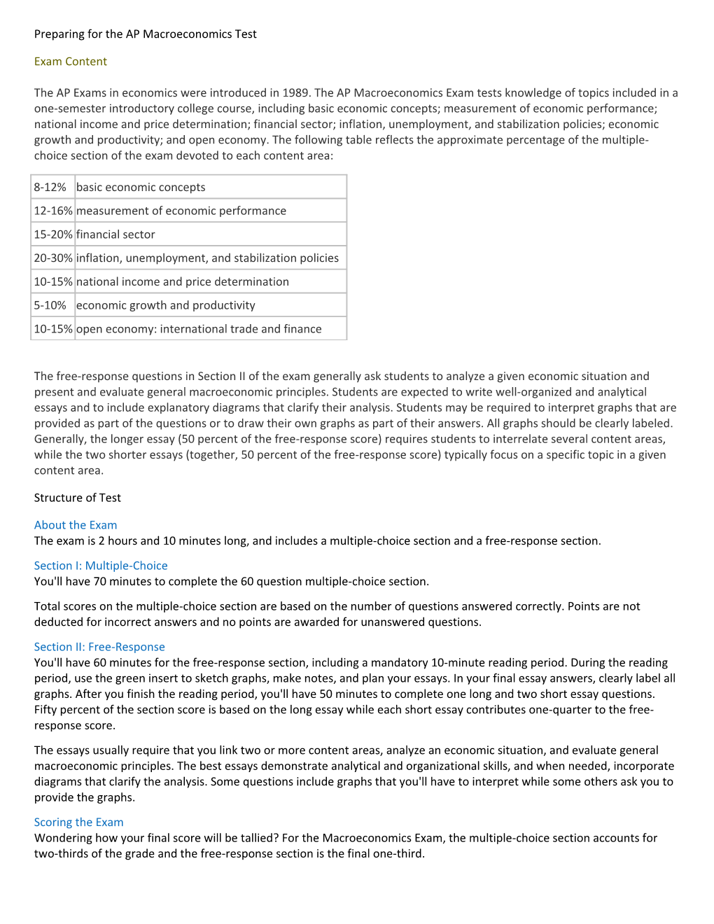 Preparing for the AP Macroeconomics Test