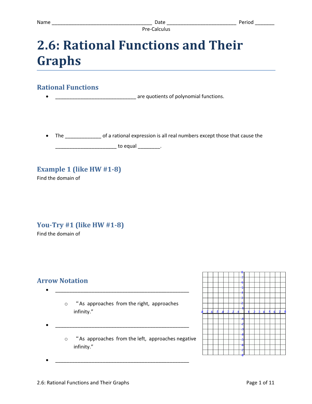 2.6: Rational Functions and Their Graphs