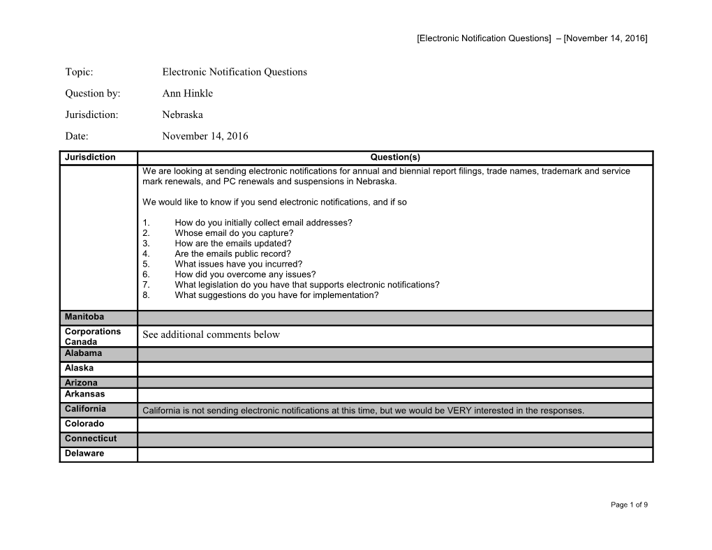 Electronic Notification Questions November 14, 2016