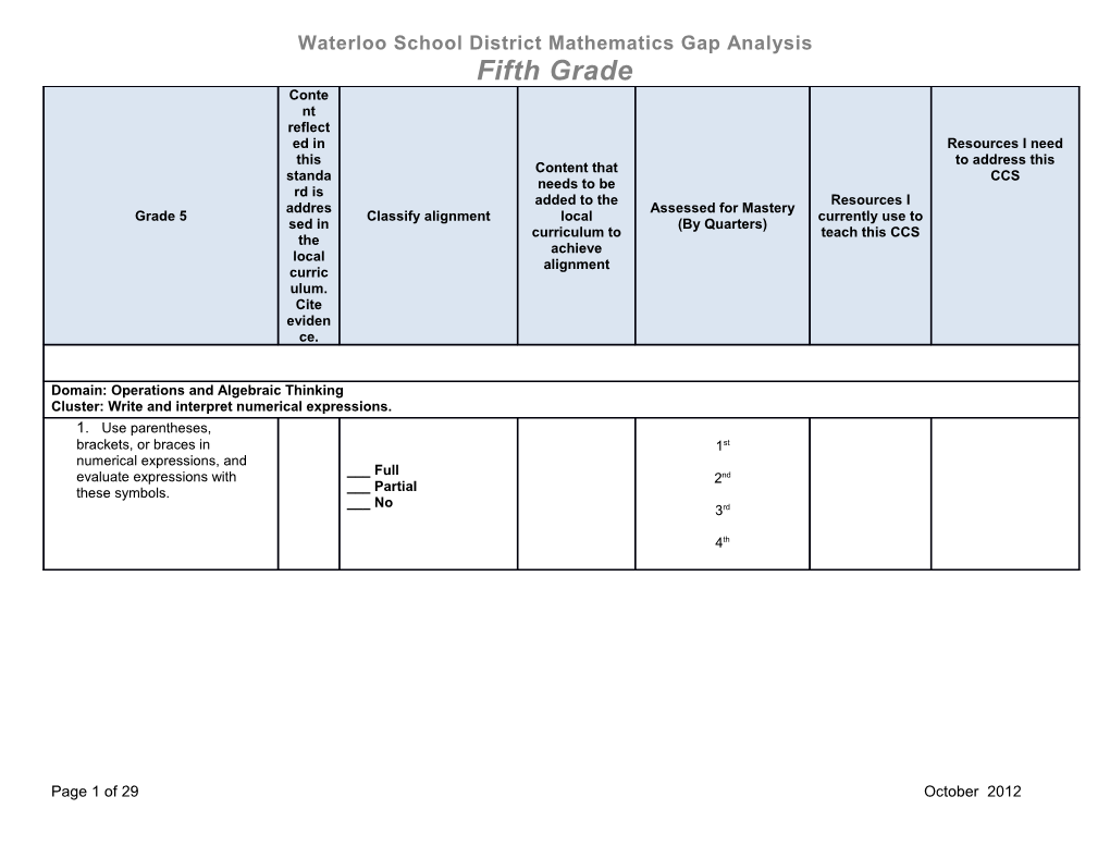 Waterloo School Districtmathematics Gap Analysis