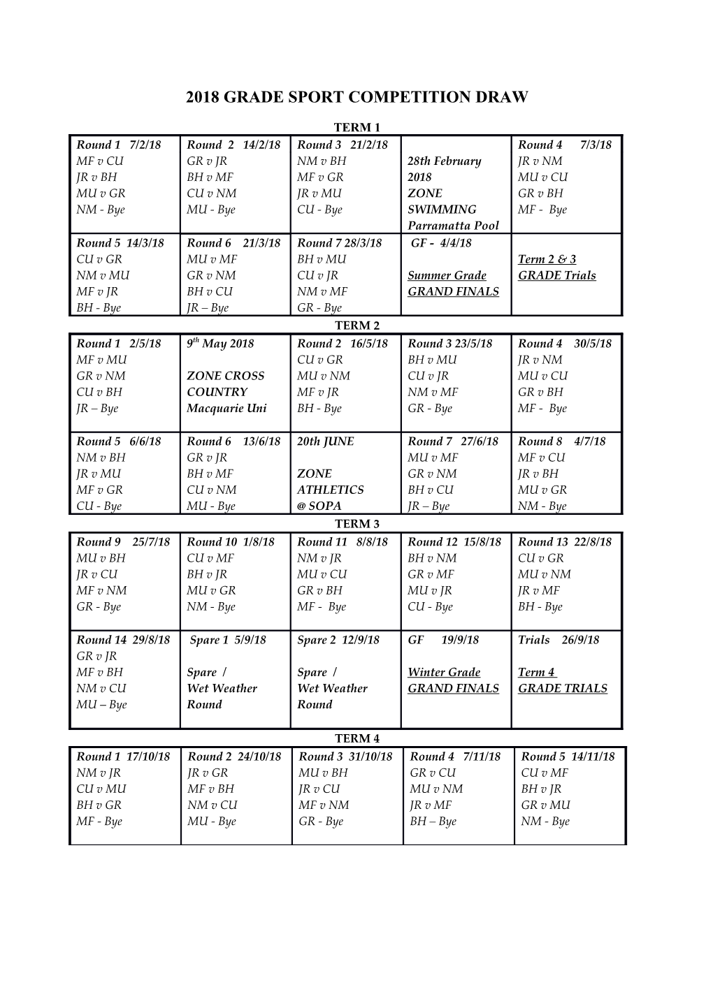 2018Grade Sport Competition Draw