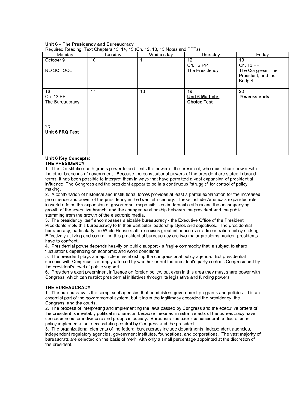 Unit 6 the Presidency and Bureaucracy