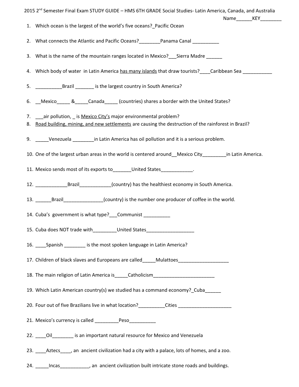 2015 2Nd Semester Final Exam STUDY GUIDE HMS 6TH GRADE Social Studies- Latin America, Canada