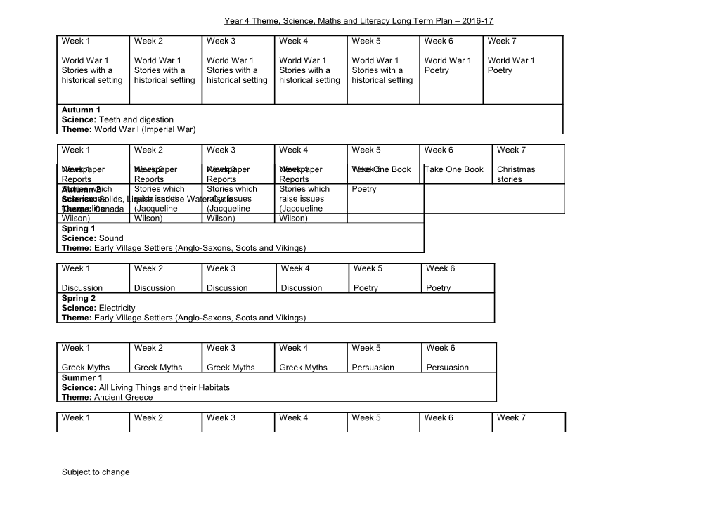 Year 4 Theme,Science, Mathsand Literacy Long Term Plan 2016-17