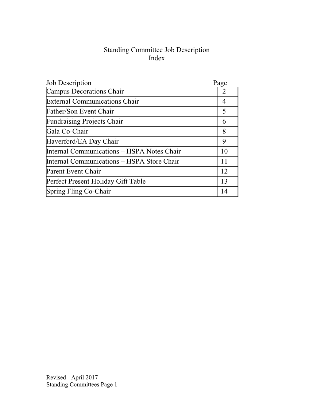 Standing Committee Job Description