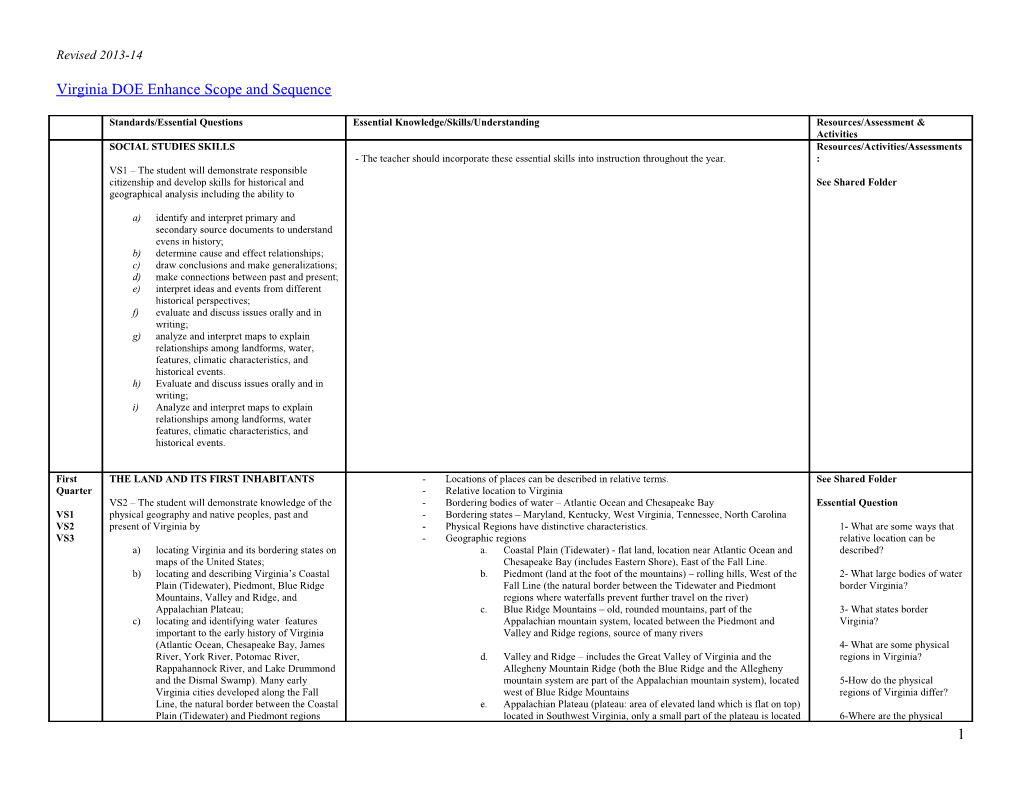 Virginia DOE Enhance Scope and Sequence