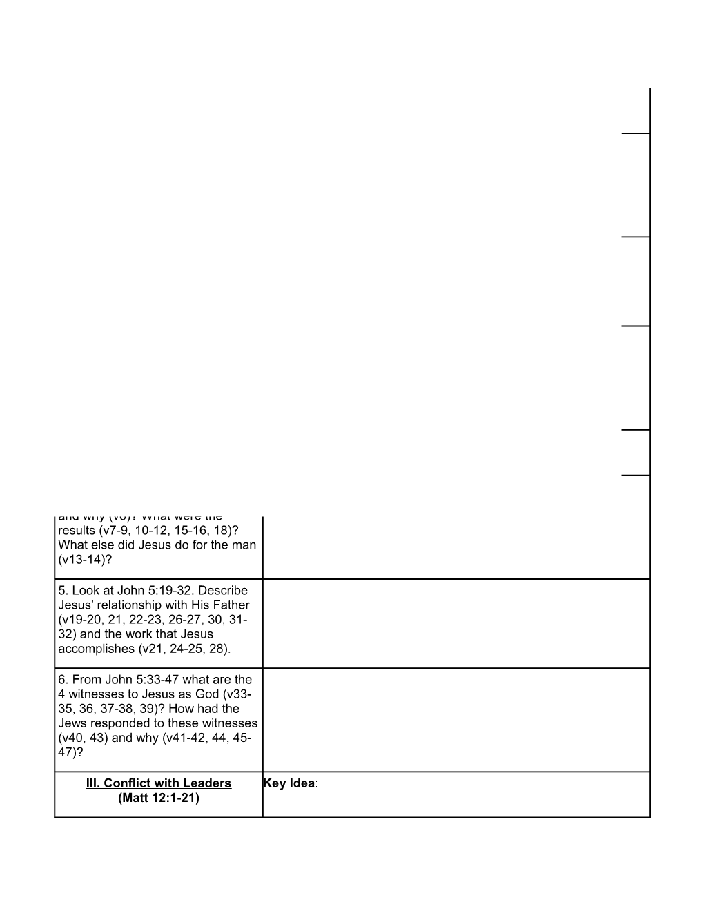 Blank Questions - Matt 12:1-21; Luke 5:27-39; John 5 - Tail Wagging the Dog