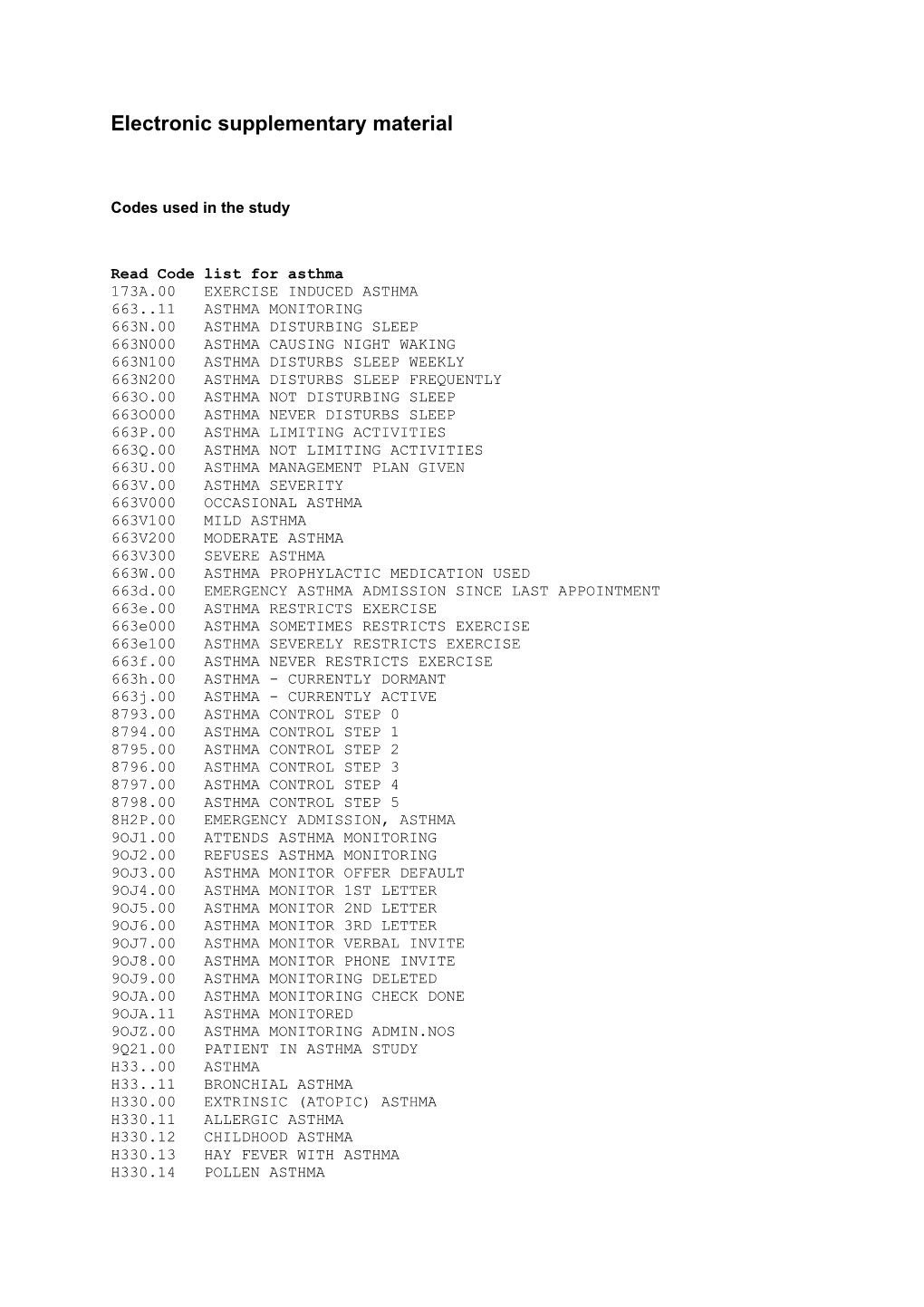 Codes Used in the Study