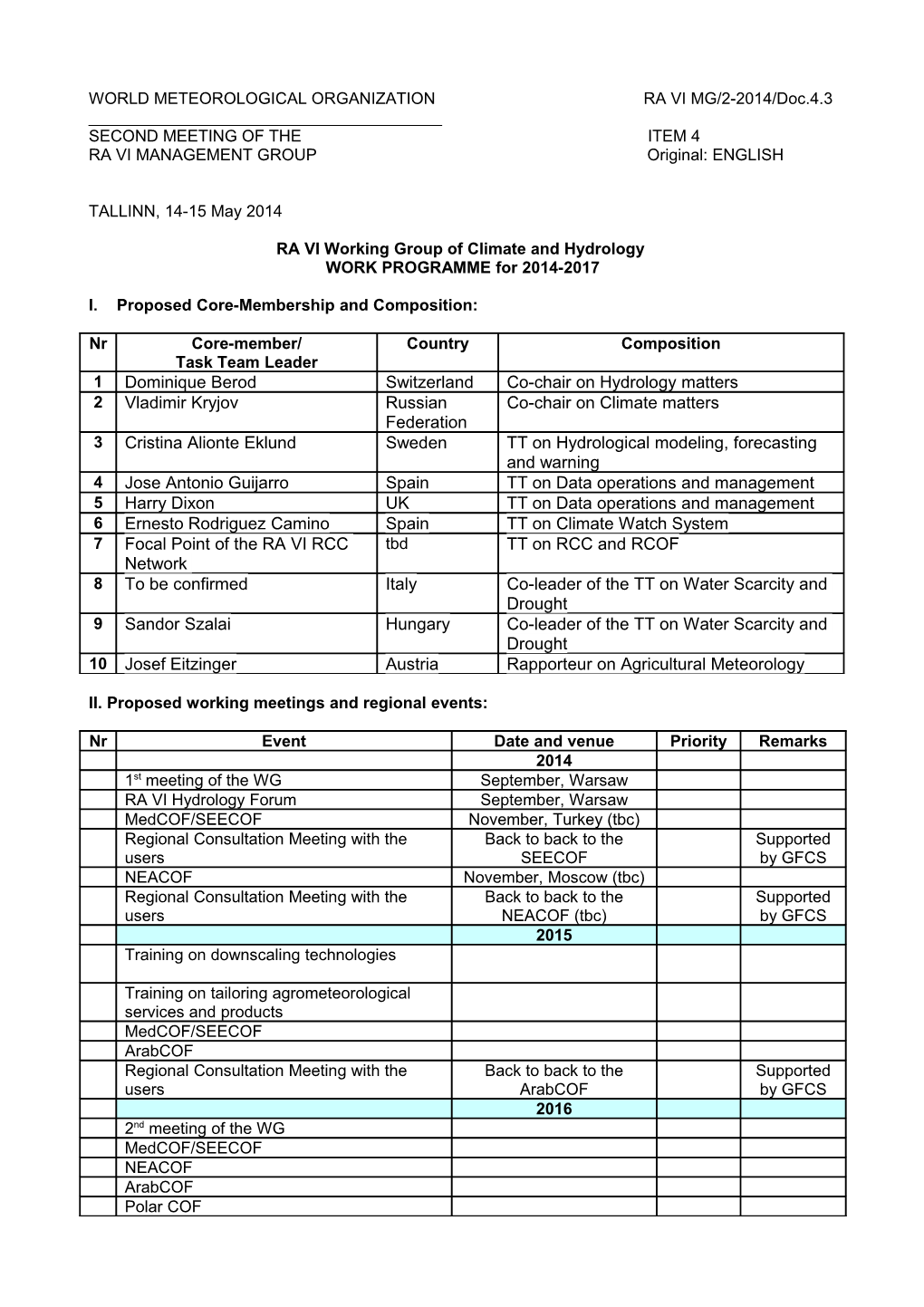 WORLD METEOROLOGICAL ORGANIZATION RA VI MG/2-2014/Doc.4.3