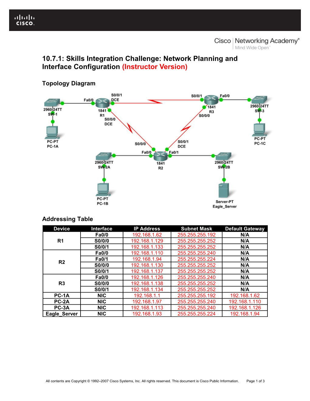 10.7.1: Skills Integration Challenge: Network Planning and Interface Configuration (Instructor