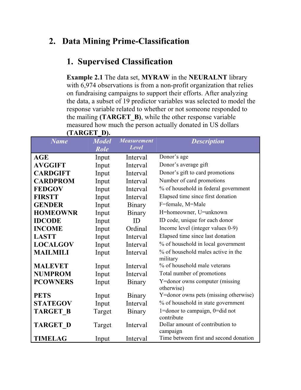 2. Data Mining Prime-Classification