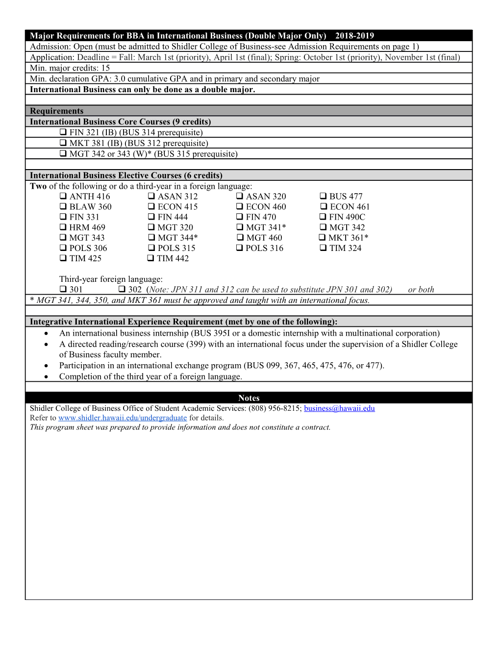 Major Requirements for BBA in International Business (Double Major Only)