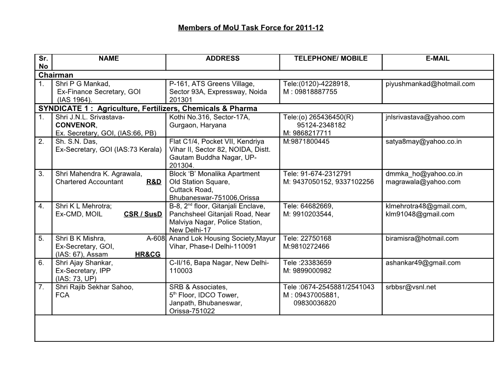 Members of Mou Task Force for 2011-12