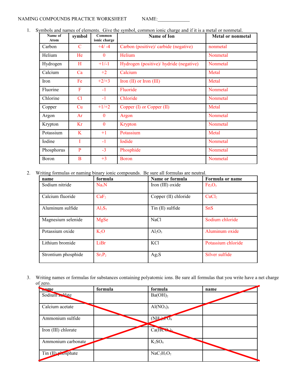 Naming Compounds Practice Worksheet, Chapter 2