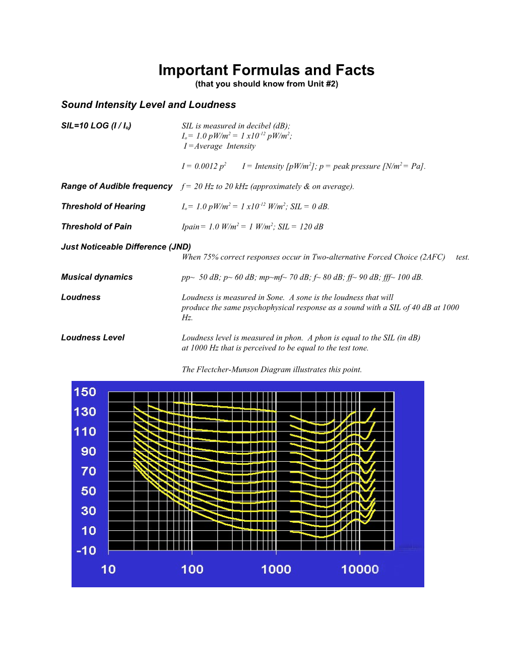 Important Formulas and Facts