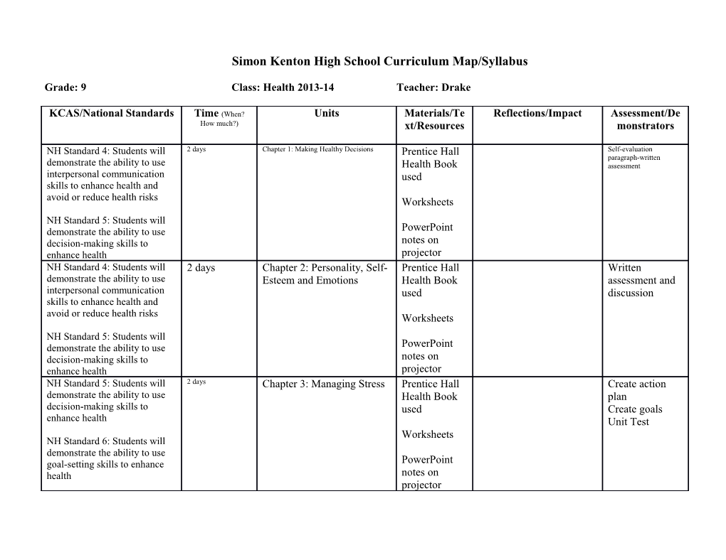 Woodland Middle School Curriculum Map