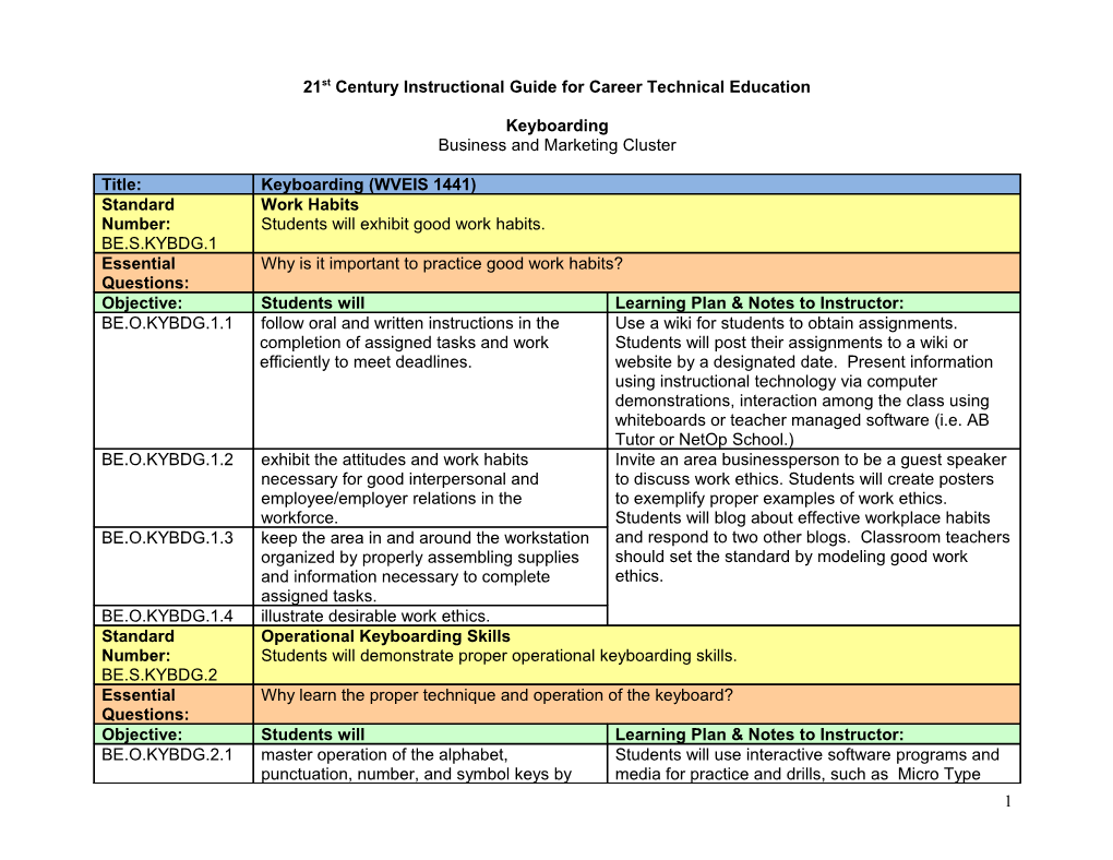 21St Century Instructional Guide for Career Technical Education s1