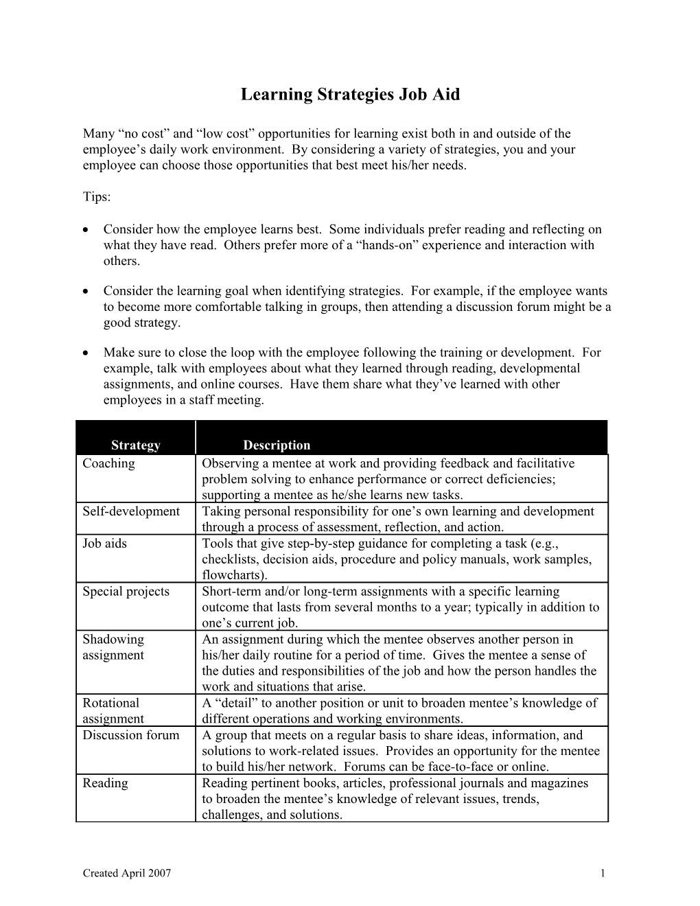 Learning Strategies Job Aid