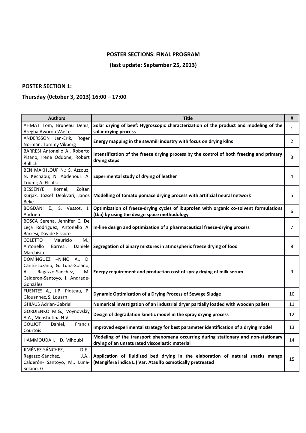 Poster Sections: Final Program