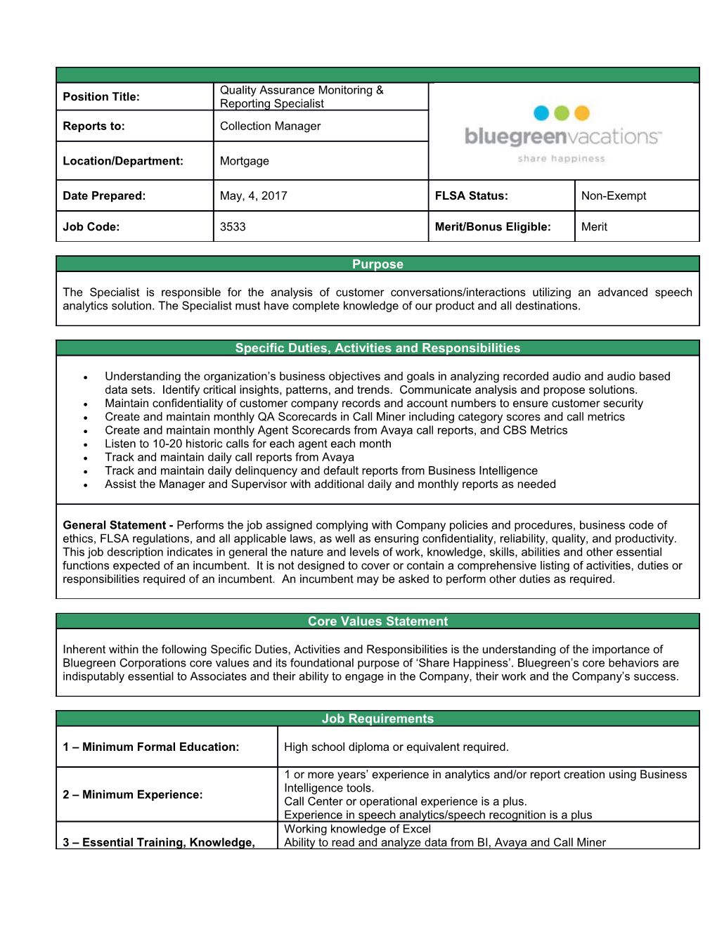 Leadership Job Description Template