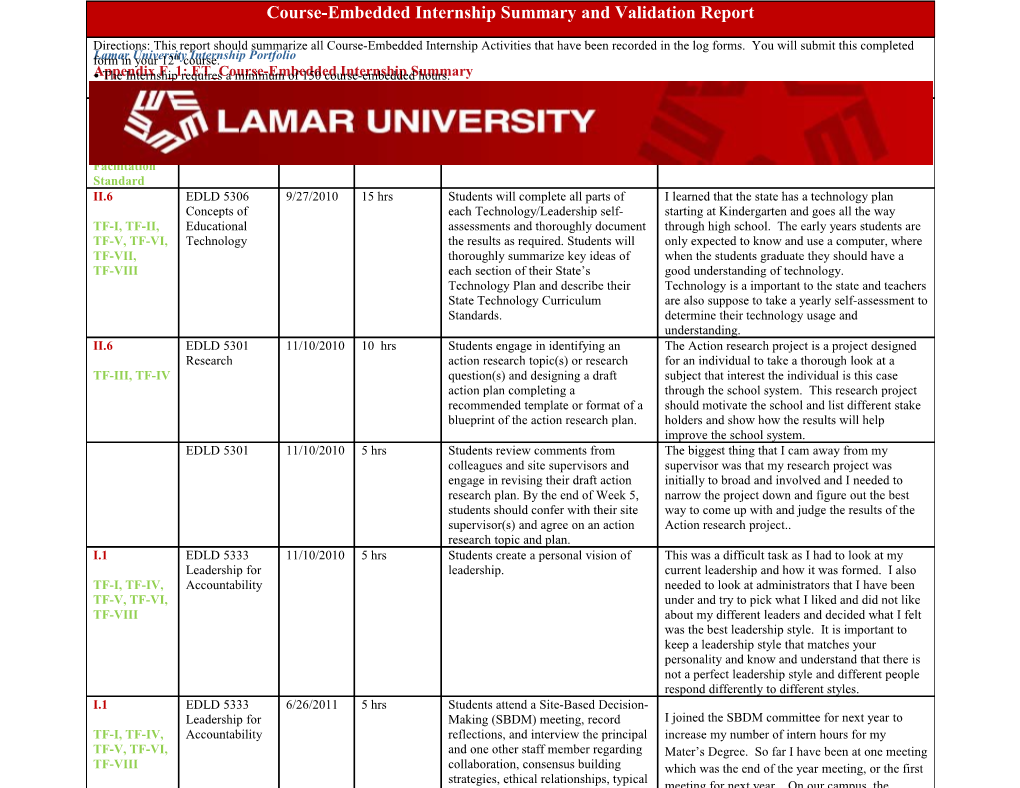 Course-Embedded Internship Summary and Validation Report