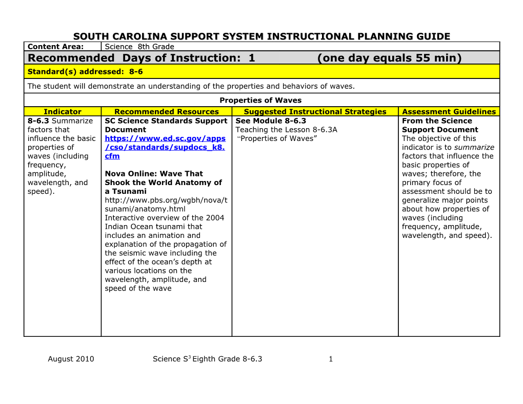 South Carolina Support System Instructional Planning Guide s11