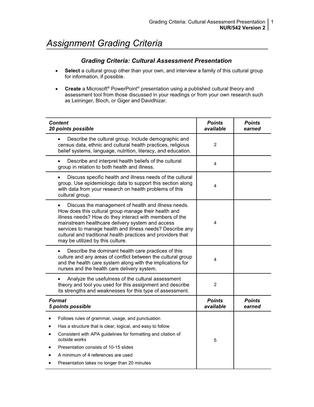 Written Assignment Grading Criteria s1
