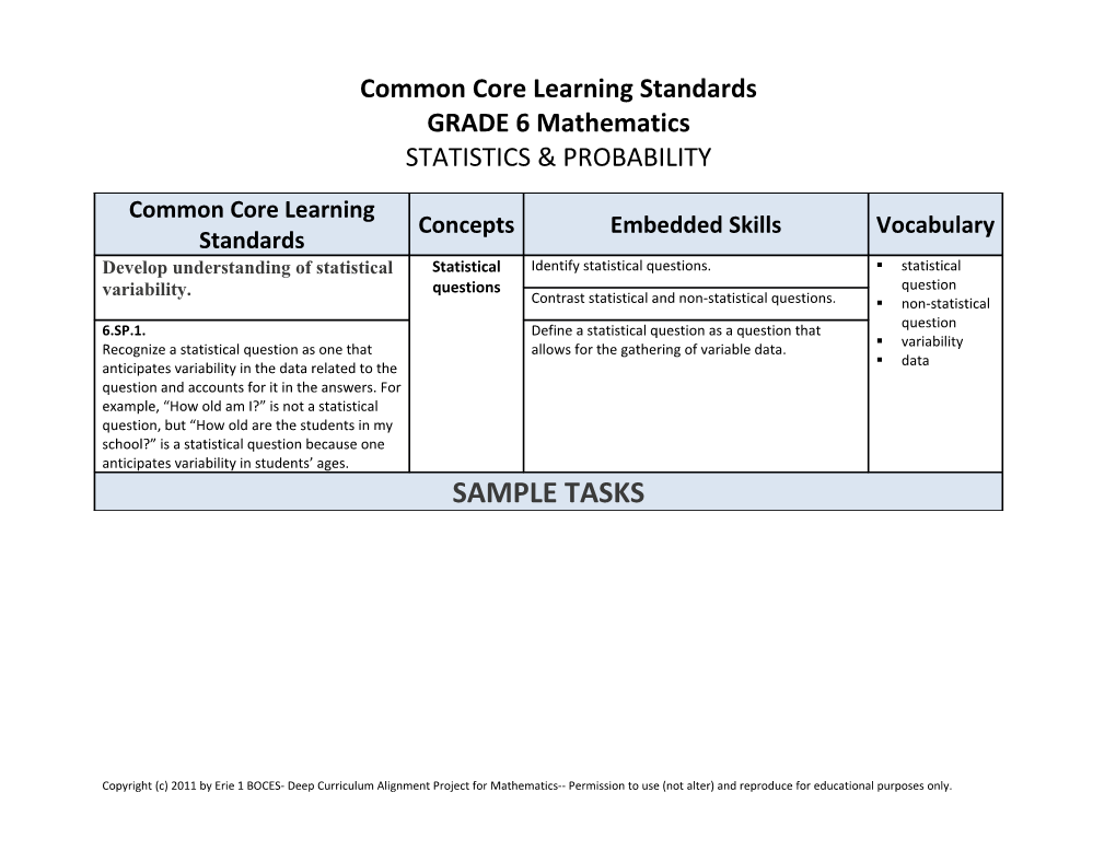 Common Core Learning Standards s3