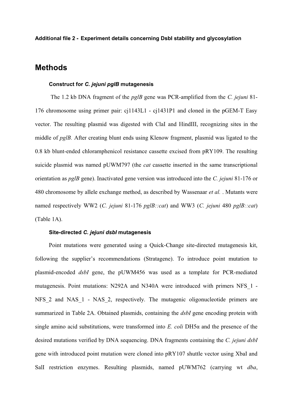 Additional File 2 -Experiment Details Concerning Dsbi Stability and Glycosylation