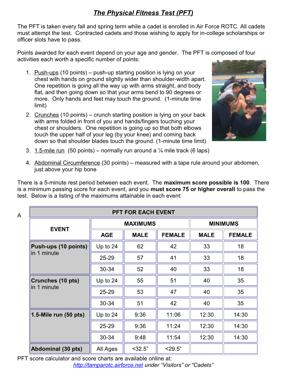 The Physical Fitness Test (PFT)