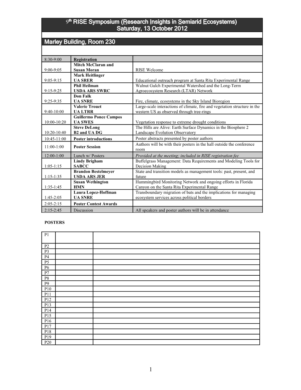 Tentative ICRW Program (As of 31 January 2003) s1