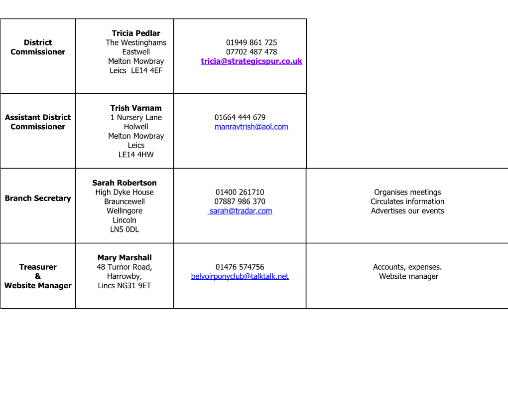 Organisers for Friendly Team Competitions