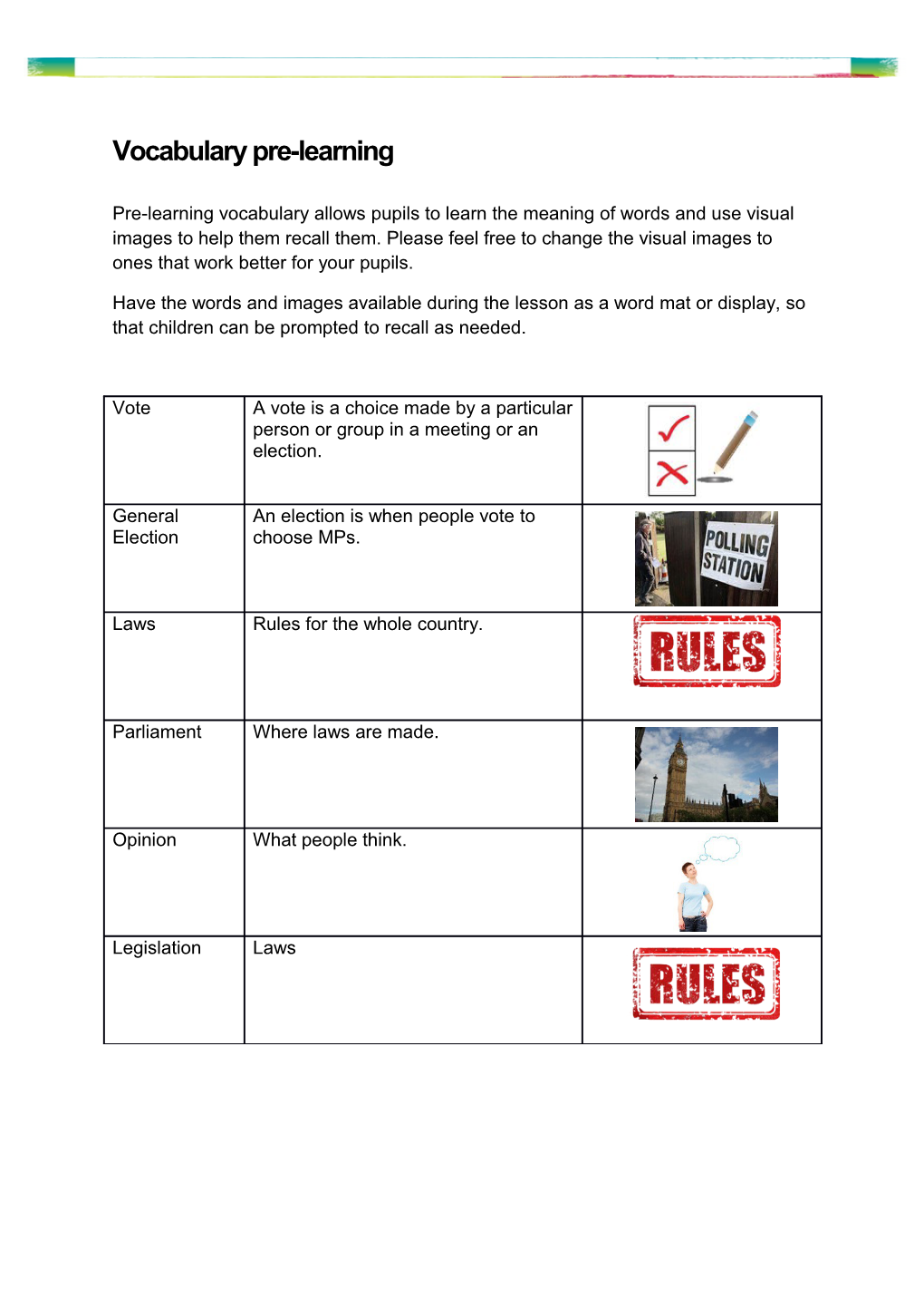 Vocabulary Pre-Learning