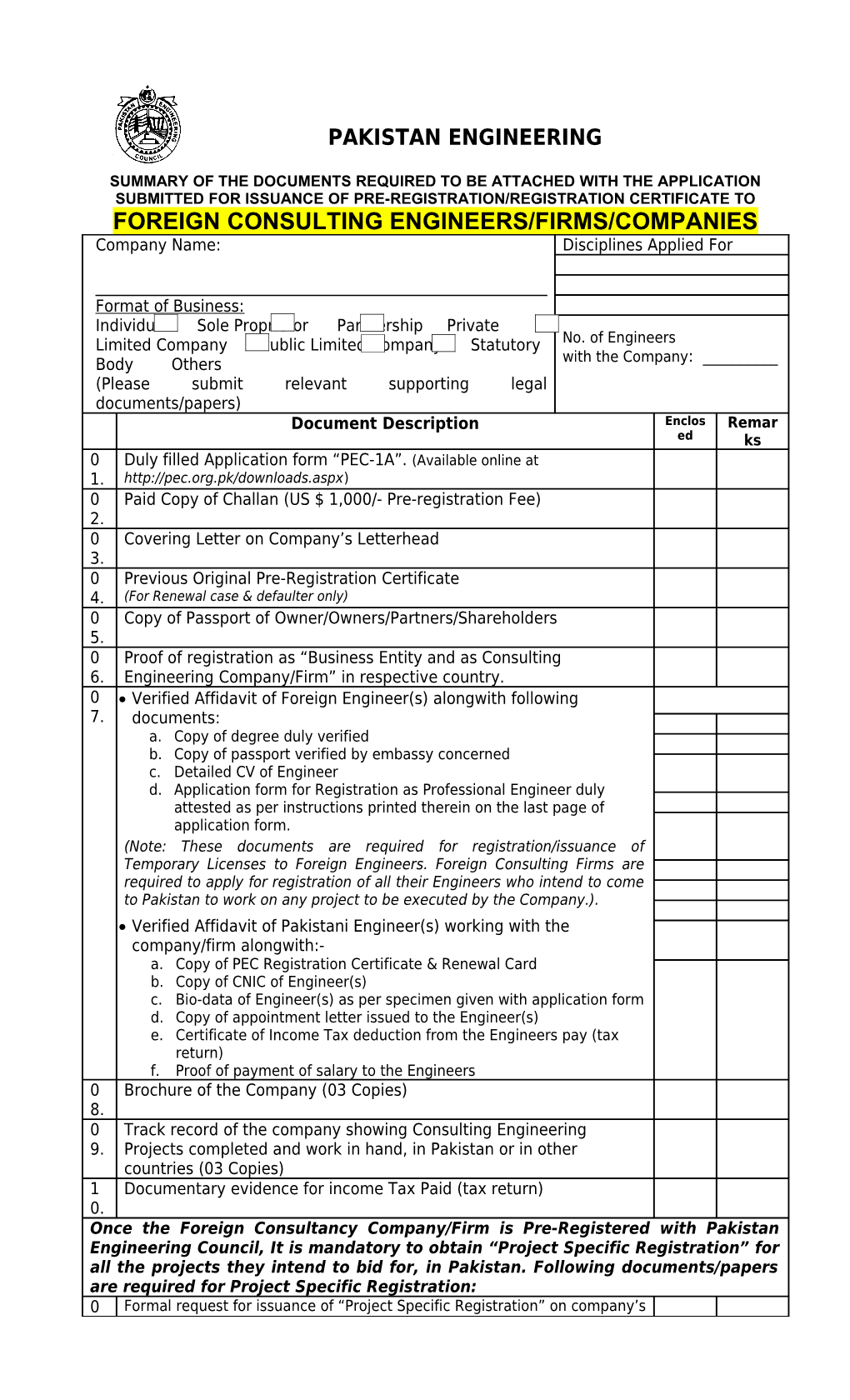 Summary of the Documents Required to Be Attached with the Application